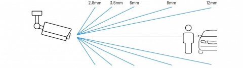 Kamera IP DS-2CD1643G2-IZ (2.8-12mm) Kamera IP DS-2CD1643G2-IZ (2.8-12mm)