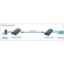 Extender/splitter HDMI po skrętce Cat.5e/6/6a/7 do 120m, over IP, czarny