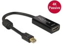 ADAPTER DISPLAYPORT MINI 1.2->HDMI(F) 4K 20cm